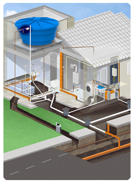 Gráfico da nossa aplicação